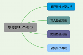 新沂企业清欠服务